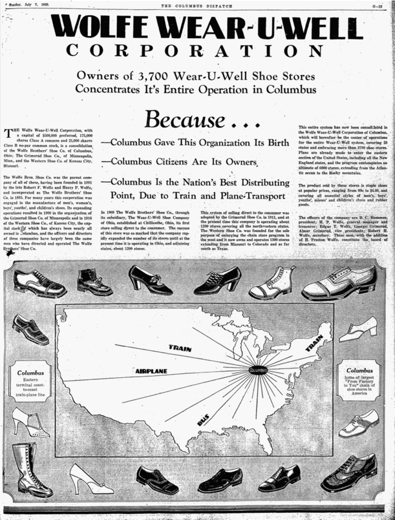 Black-and-white newspaper ad for Wolfe Wear-U-Well shoes. It features shoes around a map showing Columbus, Ohio, as a central distribution hub for shipping shoes by train and airplane to various US locations.